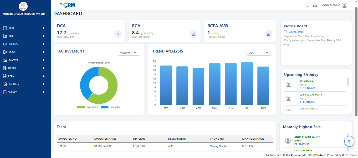 ieCRM CRM Dashboard Preview